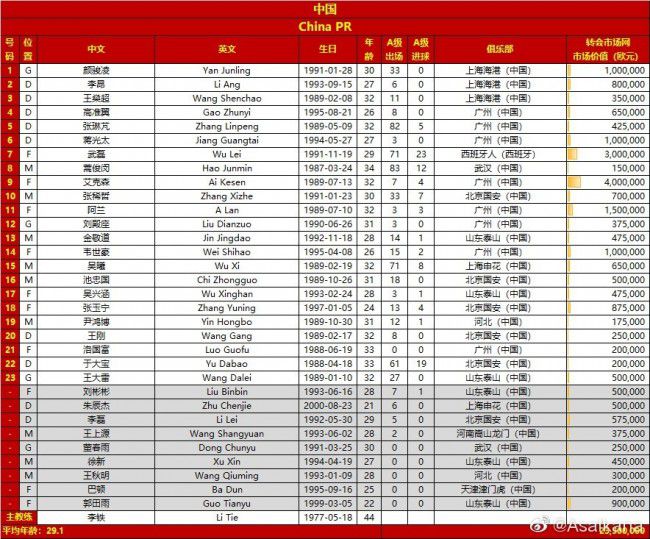 电影延续了前作的核心亮点，主要讲述了瓦西博士在对抗失踪手机组成的反面人物帕克什时被迫复活七弟后展开一场百变造型脑洞大开的对战场面